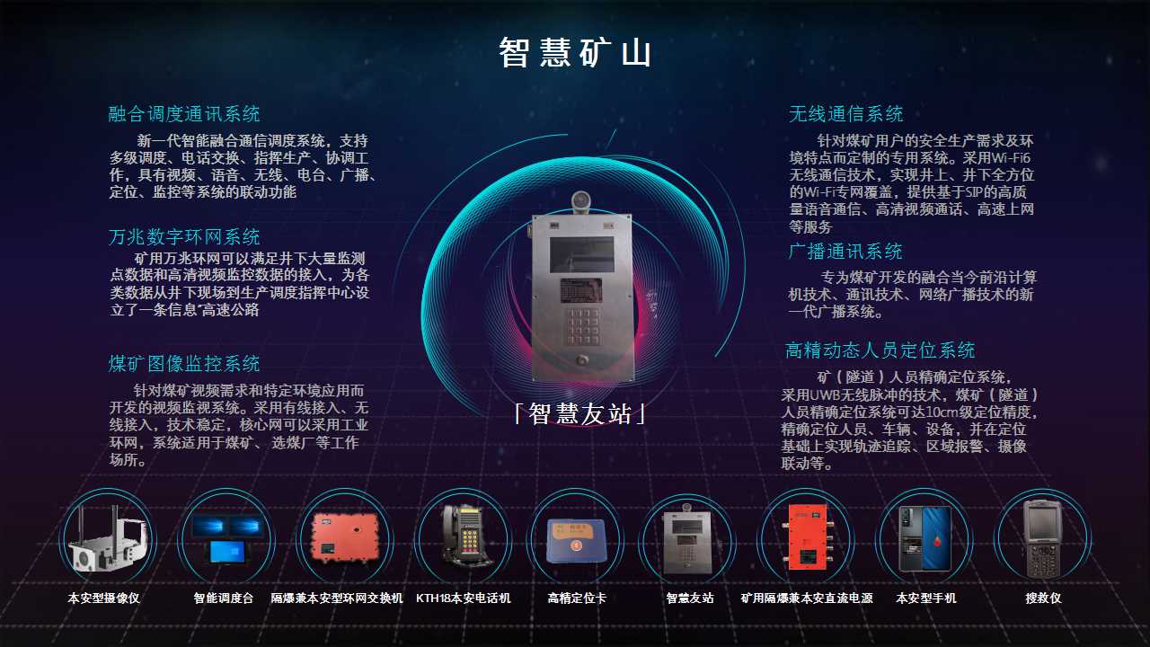 智慧化礦山中的關鍵技術：多媒體融合調(diào)度通訊指揮系統(tǒng)推動礦山智能化發(fā)展