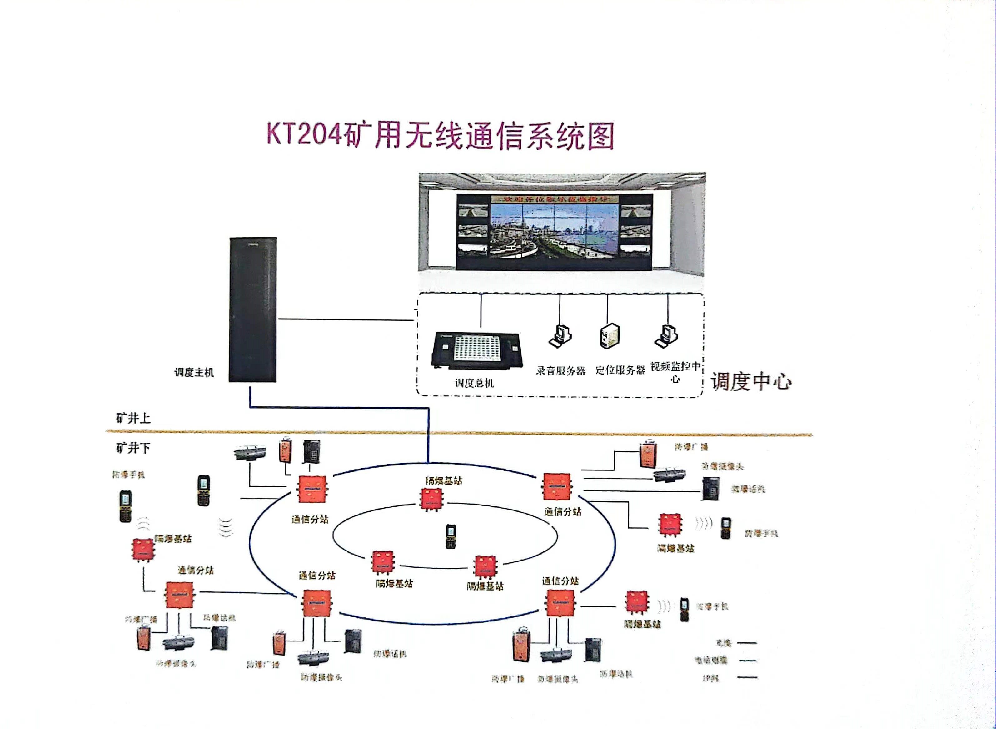 無(wú)線(xiàn)通信系統(tǒng)：構(gòu)建高效、便捷通信網(wǎng)絡(luò)的關(guān)鍵技術(shù)